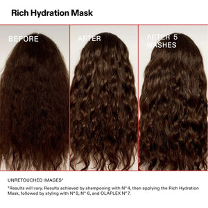 OLAPLEX Rich Hydration Mask 200ml