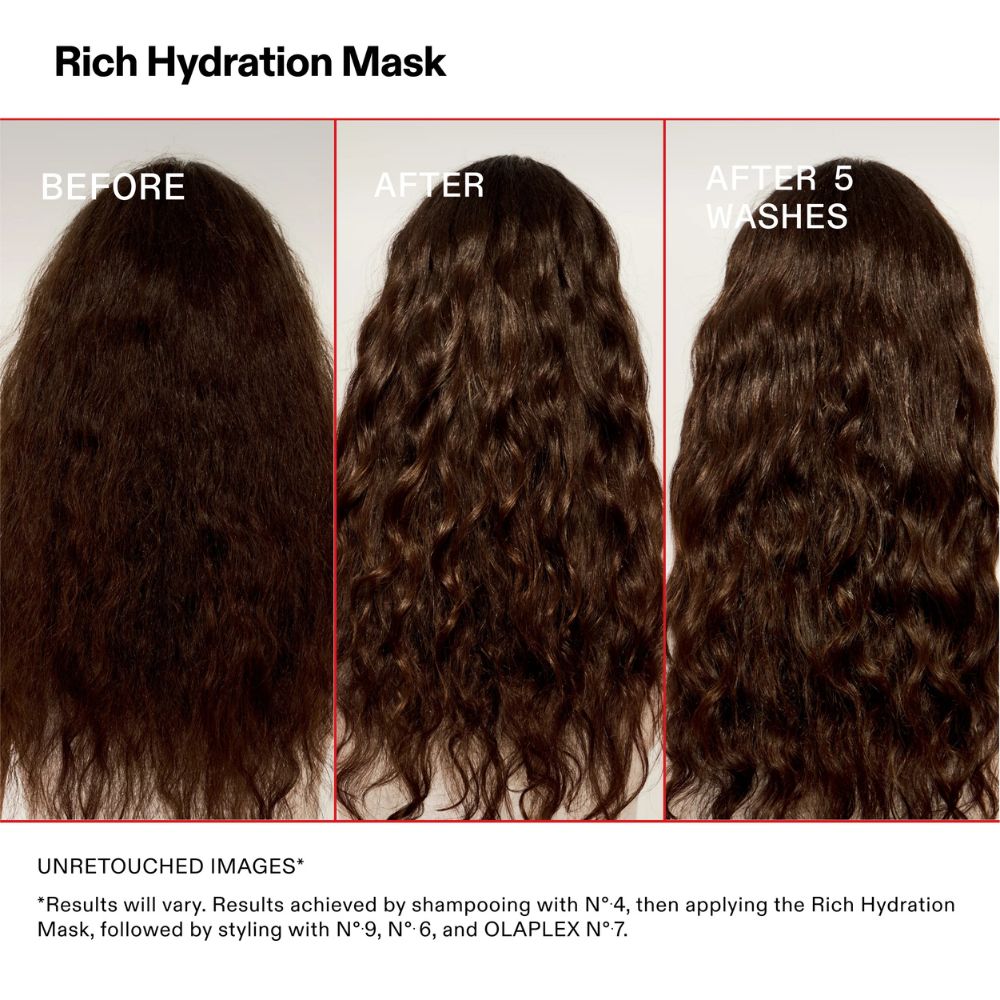 OLAPLEX Rich Hydration Mask 200ml