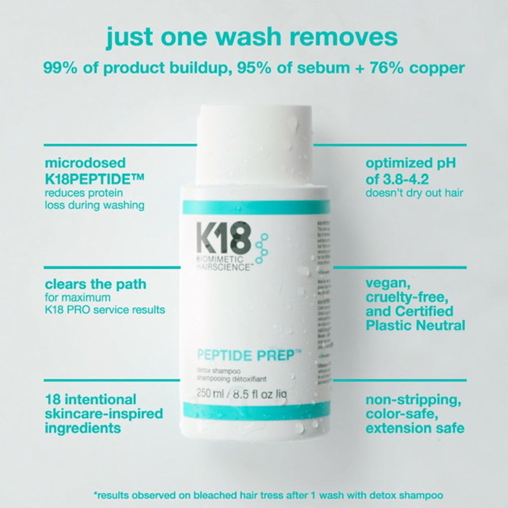 K18 PEPTIDE DETOX SHAMPOO