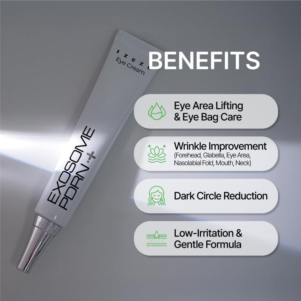 IZEZE Exosome PDRN Firming Eye Cream Set (2EA)