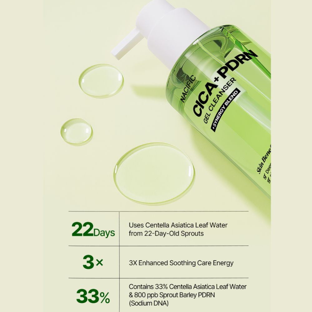 Nacific Cica PDRN Gel Cleanser