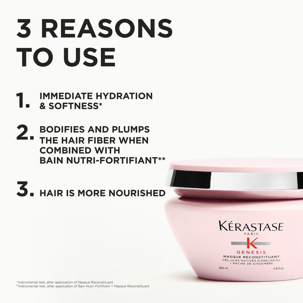 Kerastase Genesis Masque Reconstituant 200ml